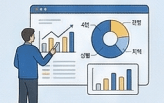 고객 데이터 분석
